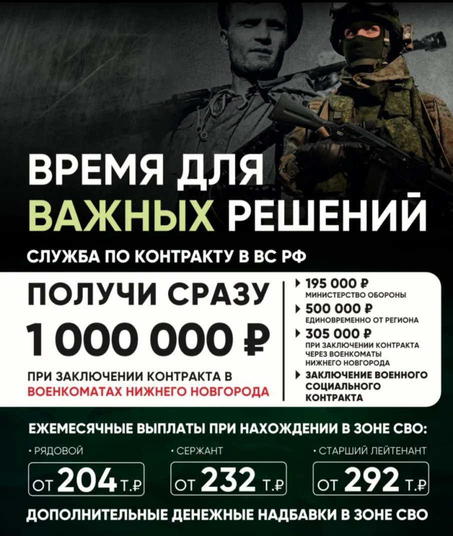Время важных решений: служба по контракту в ВС РФ